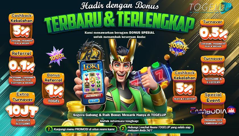 Login Slot Anti Rungkat: Cara Mudah Akses Game Tanpa Gangguan
