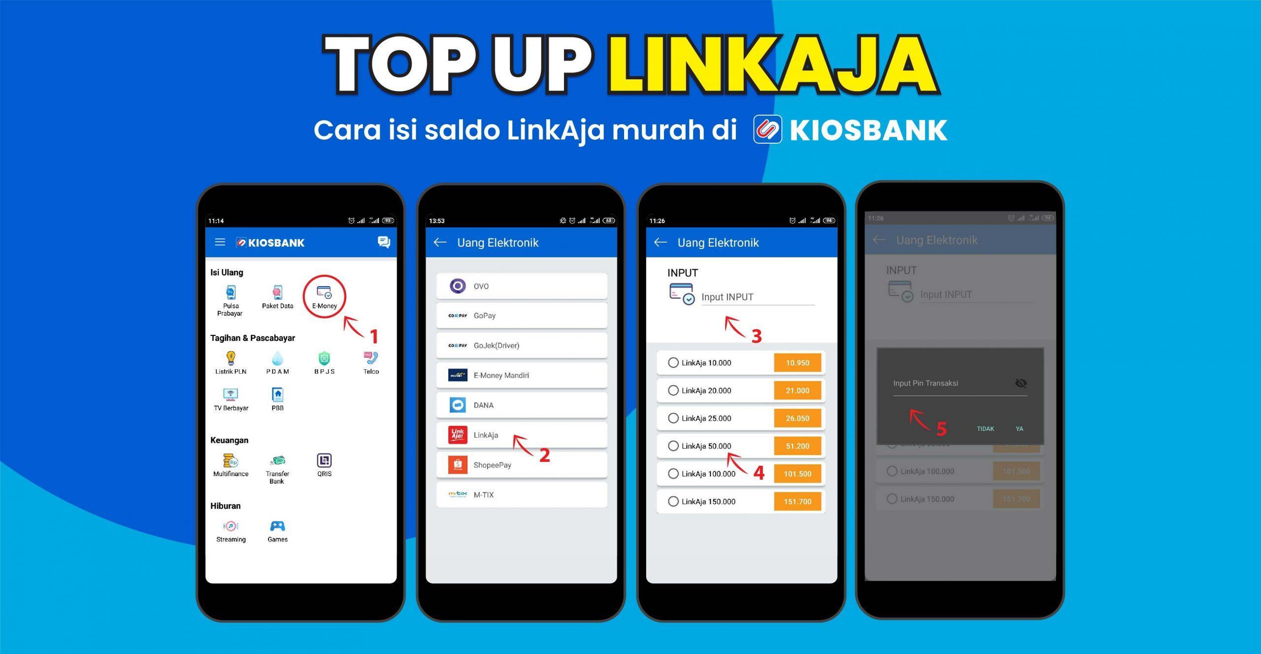 Daftar Depo 10K Telkomsel: Cara Mudah dan Cepat Top Up Saldo 10.000 Telkomsel