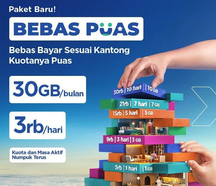 Situs Depo 5k XL: Tempat Terbaik untuk Isi Pulsa XL dengan Lebih Hemat